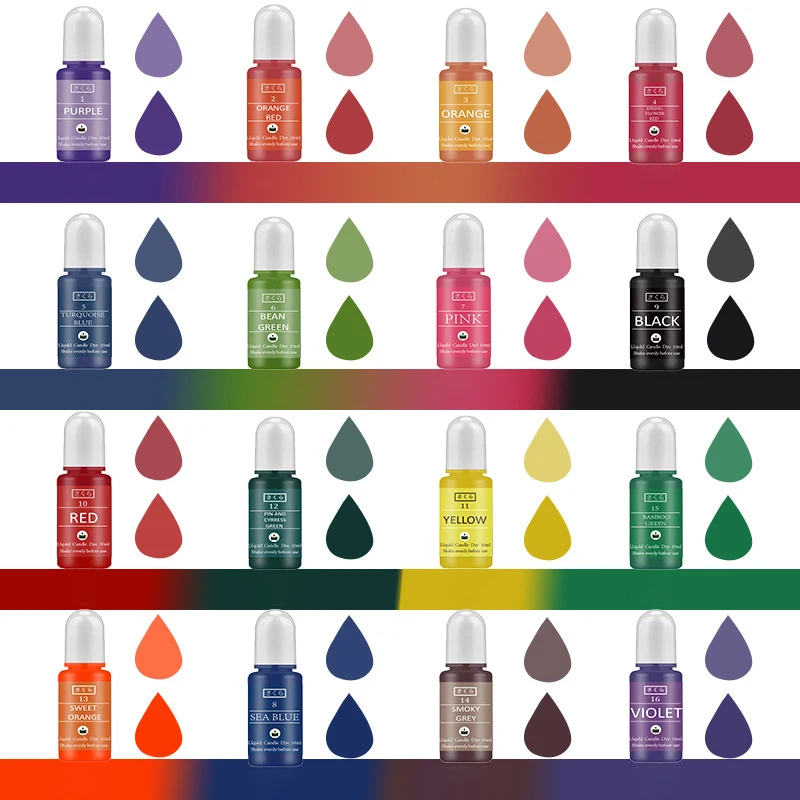DIY Epoxy Resin Pigment Kit Ca - Soap Making Art recension och pris